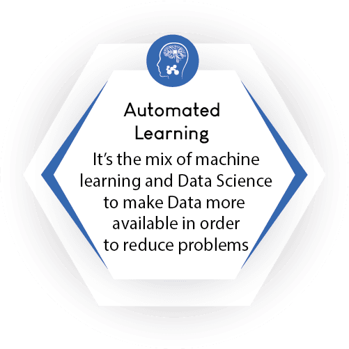 Automated Learning